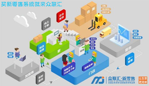 渭南全網(wǎng)推廣收費咨詢優(yōu)惠，專業(yè)軟件技術(shù)推廣服務(wù)助您拓展市場