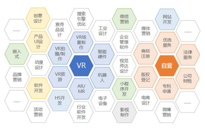 雙核驅(qū)動(dòng)，賦能用戶成長 一品威客網(wǎng)以兩大優(yōu)享產(chǎn)品為核心深化軟件技術(shù)服務(wù)
